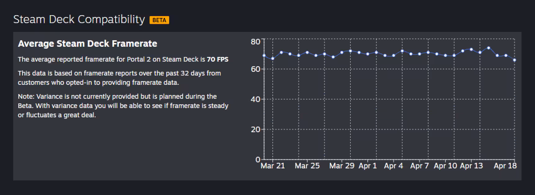 steamstats1.avif
